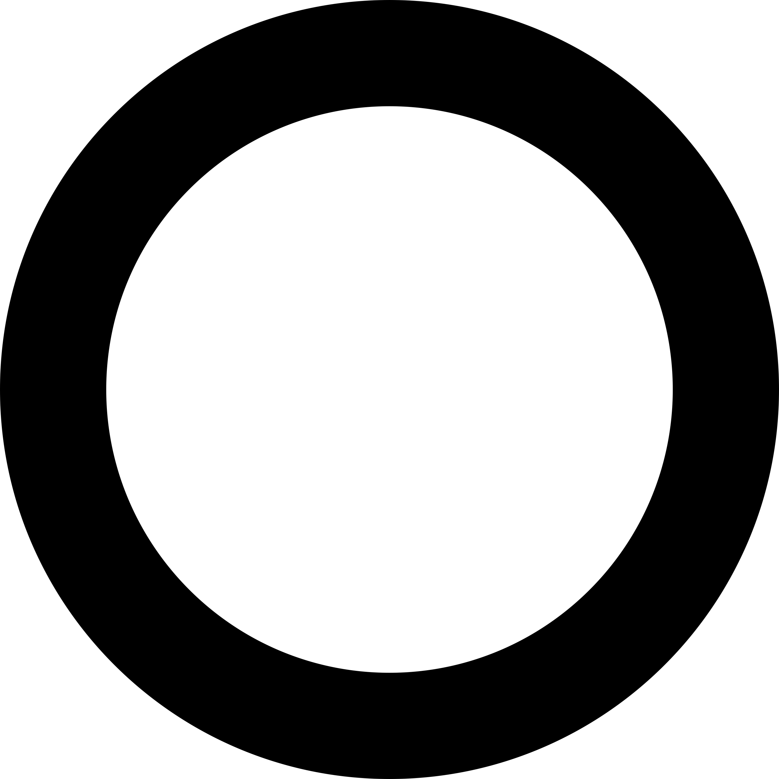 Circle Outline Shape Sketch Drawing Svg Free Vectors